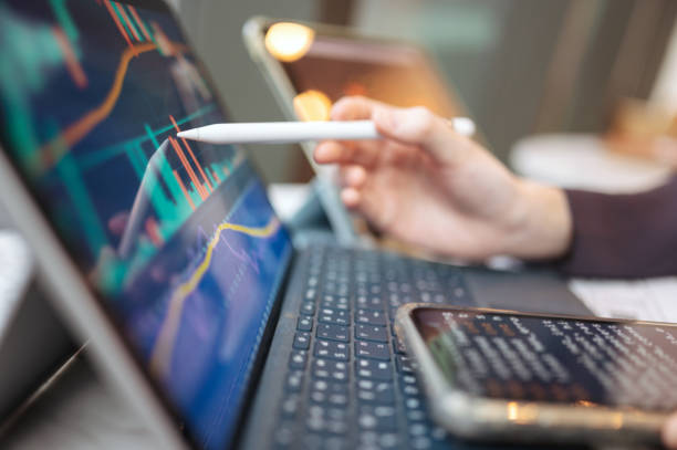 best day trading simulator